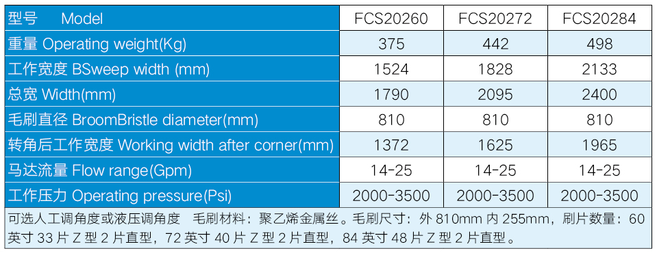 斜角清掃器價格